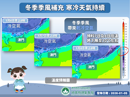 ◎ 本澳天氣持續寒冷。