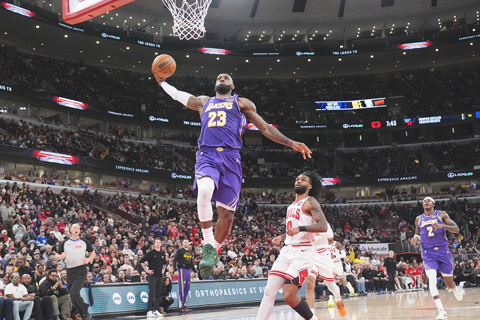 ◎ 湖人廿三號占士強勢扣籃,終場客勝公牛。(美聯社)