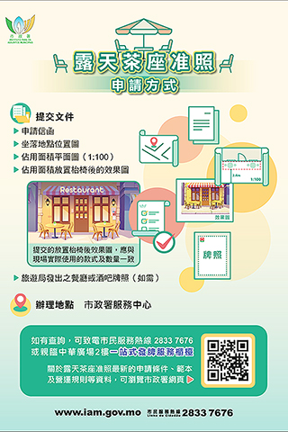 ◎ 露天茶座的申請方式。