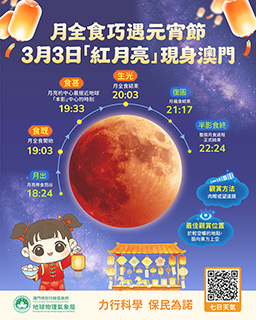 ◎ 氣象局預測,本澳今日傍晚出現「月全食」天文現象。
