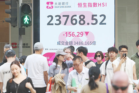 ◎ 六月廿二日,截至收盤,香港恆生指數跌一百五十六.二九點,跌幅百分之零點六五,報二三七六八.五二點,主板全天成交三千四百六十八億一千六百五十萬港元。(香港中通社記者 陳奕啟 攝)